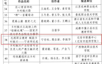 【喜报】迁安市职教中心乡村振兴短视频..